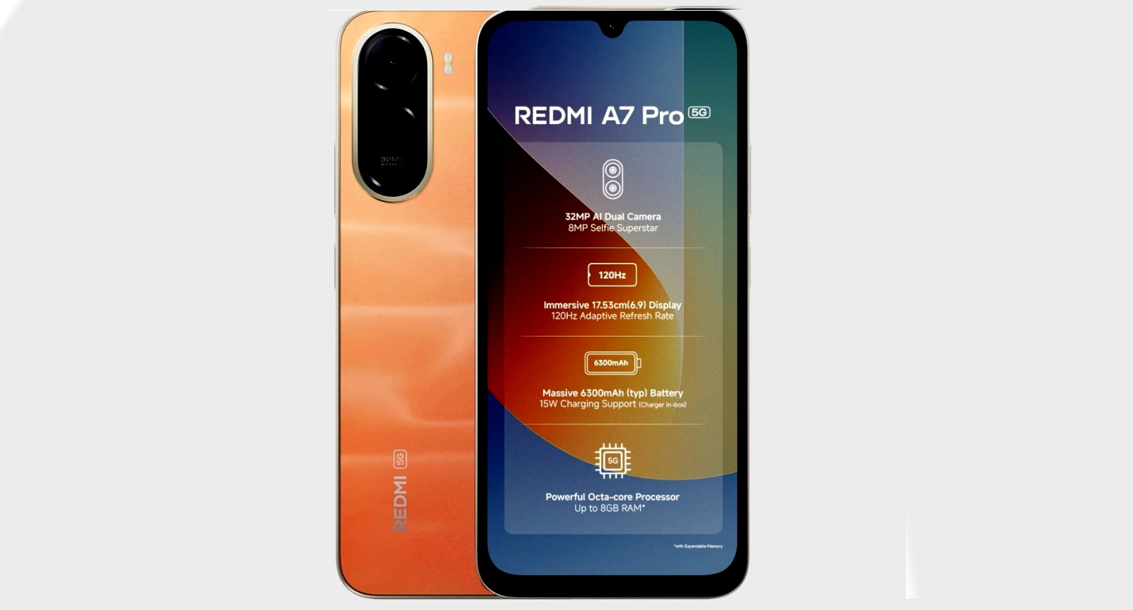 Смартфон Redmi A7 Pro 5G поступит в продажу в Индии завтра